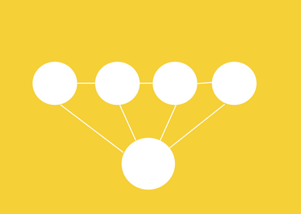 A diagram with four circles at the top all connecting to a circle below the four.